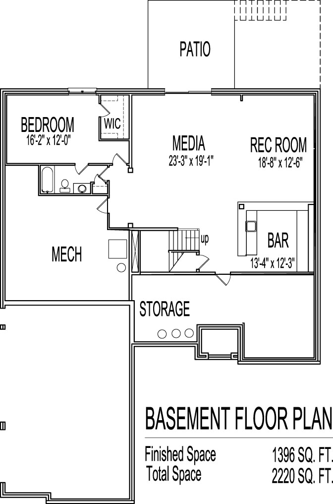 Unique Stone House Plans Two Story Five Bedroom 5 Bath Basement 3 Car Garage Dallas San Antonio El Paso Texas Houston Austin Ft Worth Phoenix Chandler Glendale Arizona Tucson Mesa