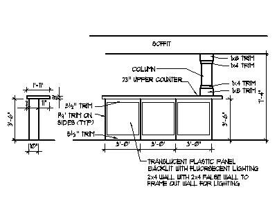 Home Bar Plans Blueprints Design Drawing Details and Finishing Atlanta Augusta Macon Georgia Columbus Savannah Athens Detroit Ann Arbor Michigan Pontiac Grand Rapids Warren Michigan Flint Lansing Columbus Fishers Greenfield Indiana Greenwood Crawfordsville Franklin Indiana Plainfield New Castle