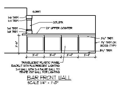 Home Bar Plans Blueprints Design Drawing Details and Finishing South Boston Worcester Massachusetts Lowell Springfield Baltimore Maryland Columbia Jacksonville Hialeah St Petersburg Florida Tampa Orlando Miami