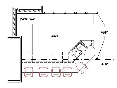 Home Bar Plans Blueprints Design Drawing Details and Finishing Los Angeles San Francisco California Oakland San Jose San Diego California Fresno Sacramento Long Beach Anaheim Bakersfield Santa Ana California Riverside Stockton Fremont Irvine