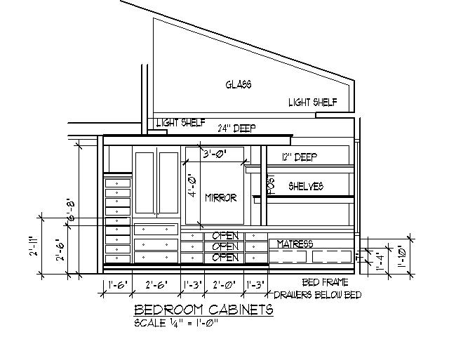 Kitchen Cabinet Designs Plans Ideas Bedroom TV Drawings Blueprints