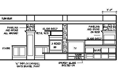 Interior Design Indianapolis Indiana