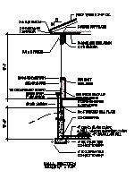 Dayton Cincinnati Cleveland Ohio Columbus Decorating a House Tips Ideas for How to Decorate a Homes Decor Photos Decorations